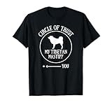 Tibetan Mastiff thumbnail