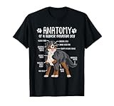 Funny Anatomy Bernese Mountain Dog Berner Lover T-Shirt