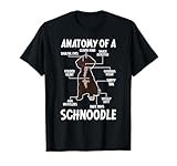 Anatomy Of A Schnoodle Dog Schnoodle Owner Schnoodle Dad T-Shirt