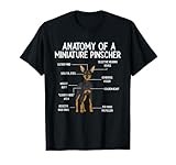 Min Pin Dog Anatomy Of A Miniature Pinscher T-Shirt
